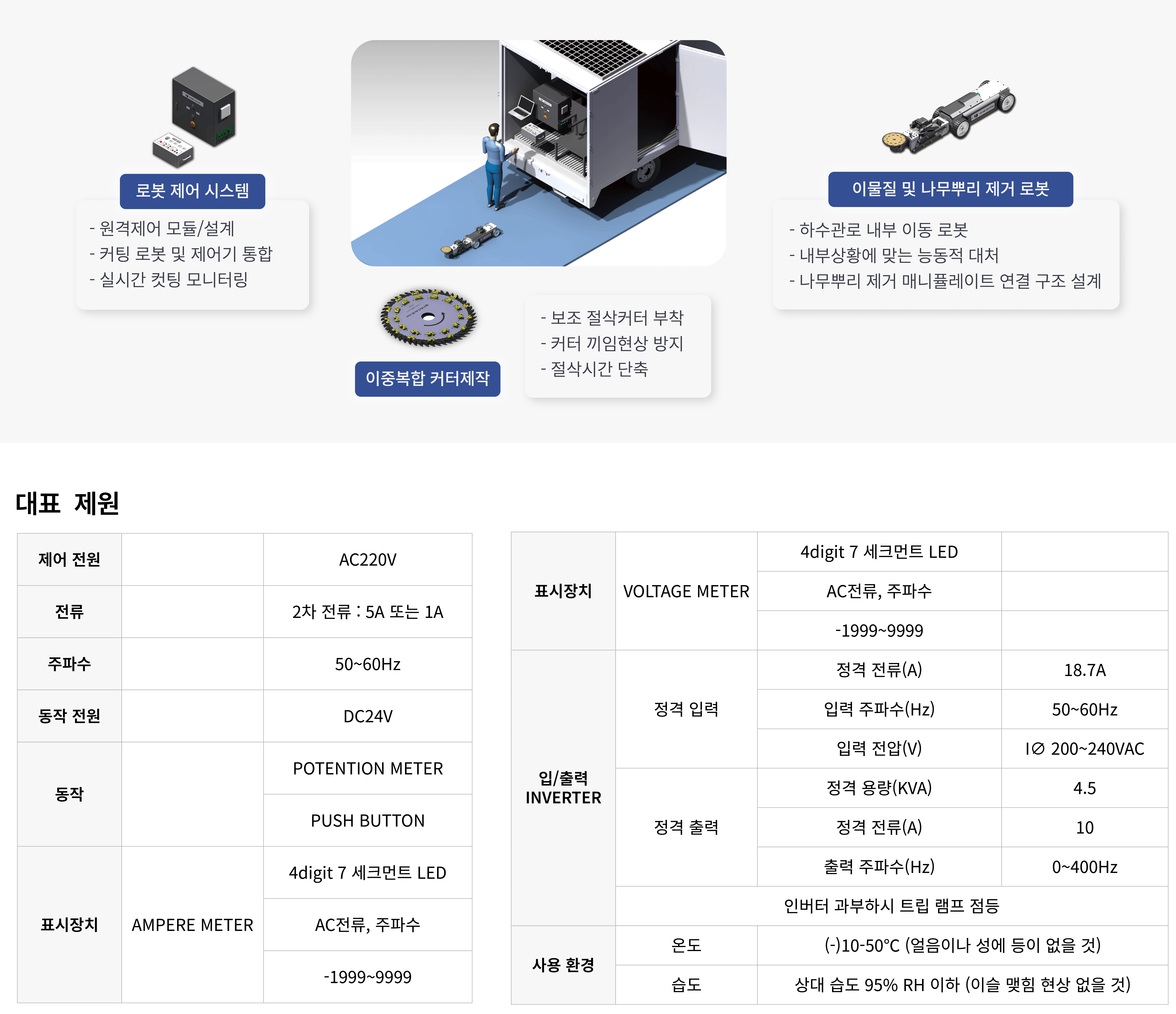 로봇 제어 시스템 및 나무 뿌리 커팅 로봇 대표 제원 표
